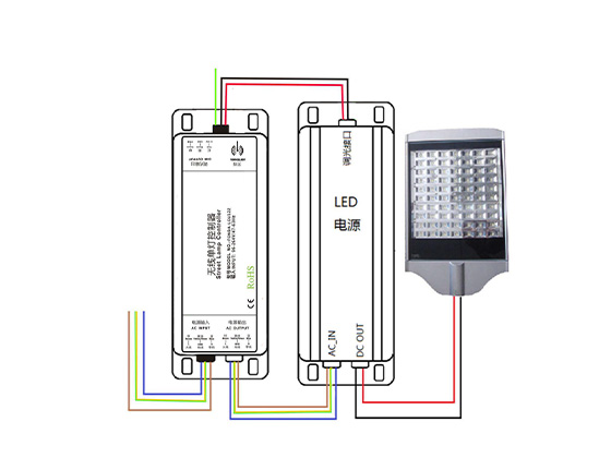 LED無線單燈控制器